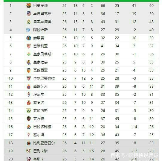 中超第1輪深圳隊2-0成都蓉城阿奇姆彭梅開二度戴偉浚送助攻.