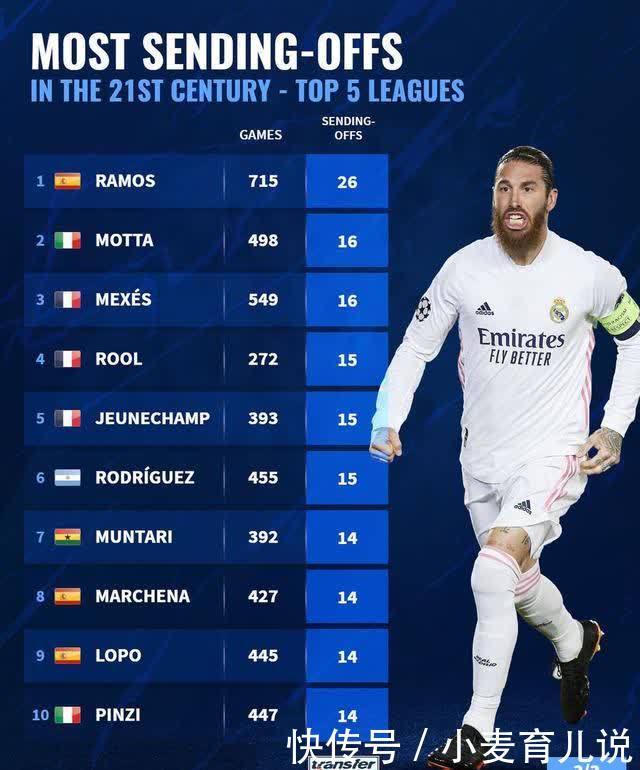 打破了常规 打破了常规