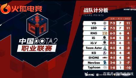 安菲尔德的 安菲尔德的