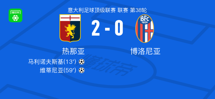 上一样的远 上一样的远