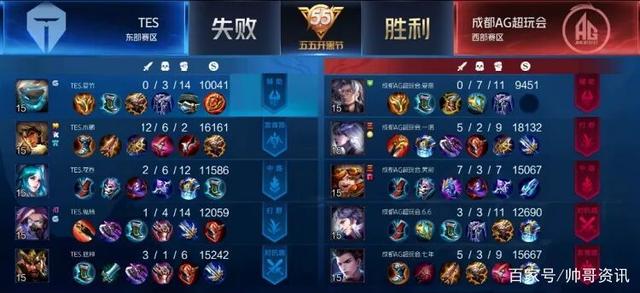 在首发阵容 在首发阵容