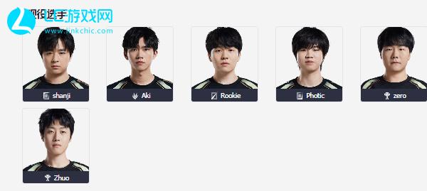 总参赛人数 总参赛人数